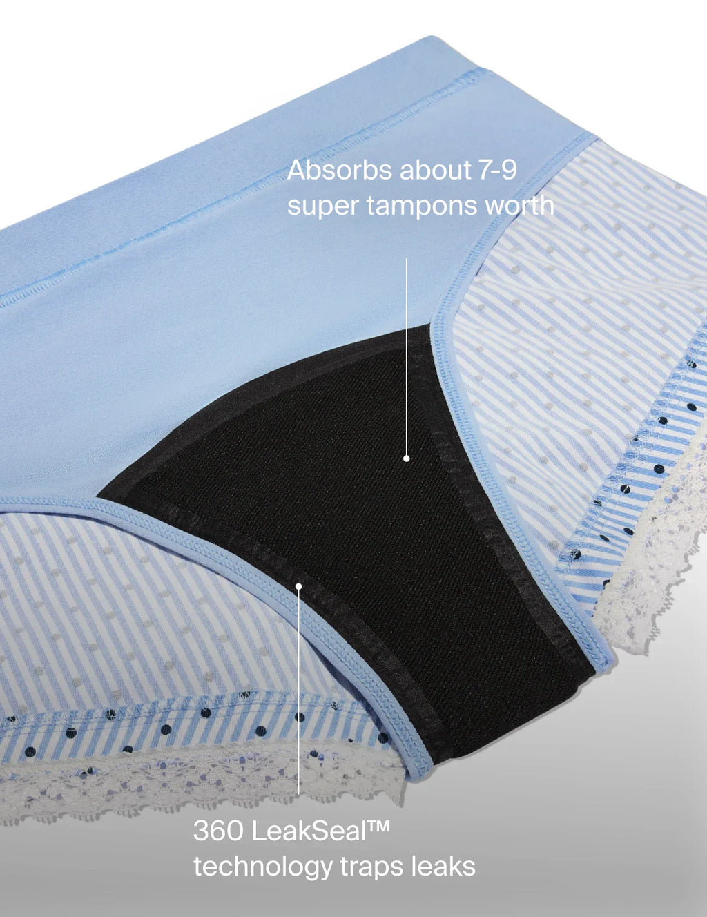 Super Leakproof Mini Dream Boxer - blue-stripe